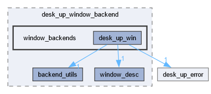 window_backends