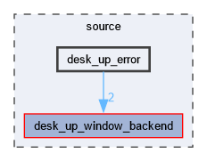 desk_up_error