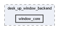 window_core